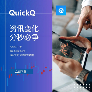 QuickQ如何加速博客访问？